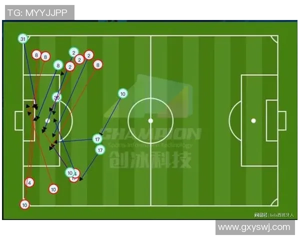 广州恒大与大连一方精彩对决赛况回顾与战术分析